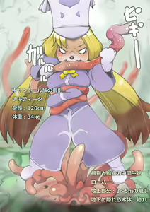 Page 252 of Chiquitita-san Matome - preview thumbnail
