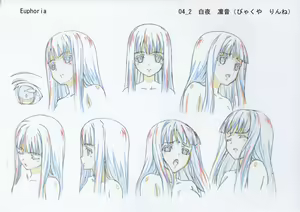 Page 16 of CLOCKUP Euphoria The Anime (OVA) Storyboards + Art - preview thumbnail