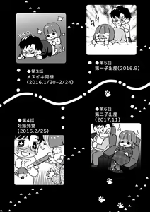 Page 213 of Nikushokujou wa Zetsurin Koubi de Haramitai ~Dekiai Ecchi de Shiawase Kazoku Keikaku~ - preview thumbnail