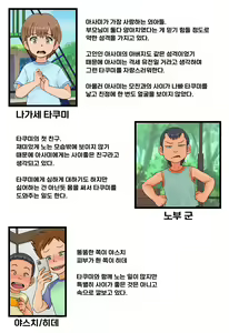 Page 3 of Tomodachi no Hahaoya ga Keitai no Motoyan datta node Yowami o Nigitte Yaritai Houdai shite mita | 친구의 엄마가 몸매좋은 전직 양아치였기 때문에 약점잡고 좋을 대로 해봤다 - preview thumbnail