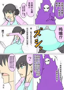 Page 5 of 妊婦勇者 - preview thumbnail