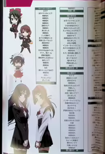 Page 40 of SCHOOLDAYS SERIES COMPLETE BOX  Visual Book - preview thumbnail