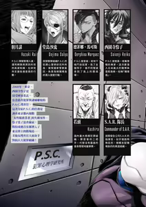 Page 5 of P. S. C. Sennyuu Sousakan Reiko | P.S.C.潛入搜查官 怜子 (decensored) - preview thumbnail