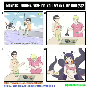 Page 63 of MonGirl 4koma - preview thumbnail