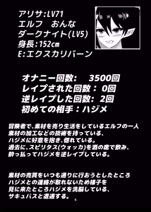 Page 4 of Yuushuu na Renkinjutsushi wa  Shota ni Natte mo  Succubus  Slime ni Maketari Shinai! - preview thumbnail