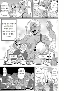 Page 11 of Nikuana Full Package ch1 - ch5 - preview thumbnail