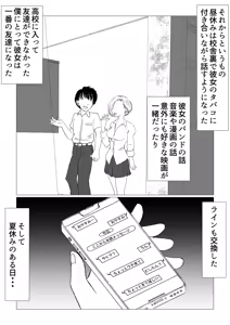 Page 30 of Osananajimi wa Gal ni Natta Soshite Boku wa InCha datta - preview thumbnail
