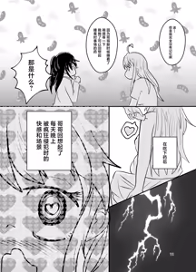 Page 11 of Onii-chan wa Ochimai! w - preview thumbnail