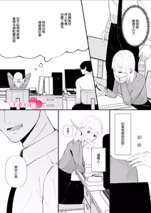 Page 3 of Yasashi Senpai no Shotai wa Kyoai no Yandere Danshi | 温柔前辈的真面目是狂爱病娇男 - preview thumbnail