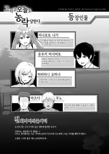 Page 2 of Soshite Kyou mo Moteasobareru 2 ~Circle Umi Gasshuku Hen~ | 그리고 오늘도 농락당한다 ~동아리 바다 합숙편~ - preview thumbnail