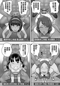 Page 6 of Rikujoubu ketsu ana ganbori anaru gasshuku - preview thumbnail