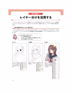Page 129 of Momoirone's "Ji-tan" technique - preview thumbnail