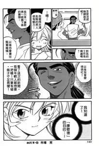 Page 140 of 女刑事ペルソナ 第05巻 - preview thumbnail