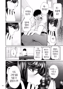 Page 201 of Shokuba no Senpai 2 | 직장의 선배 2 - preview thumbnail