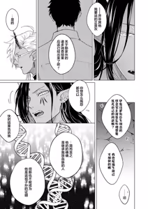 Page 126 of Gosenzo-sama no Tane wa Akuma de Arou ga Tayasanai | 祖先大人的基因就算是恶魔也不能断绝 Ch. 1-7 - preview thumbnail