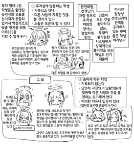 Page 43 of Kivotos NDOD-bu | 키보토스 NDOD부 - preview thumbnail