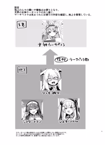 Page 4 of Minna no Zange - Everyone's confession - preview thumbnail