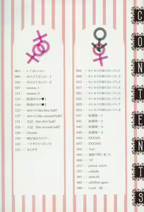 Page 5 of Shite... Hoshii no - Want to SEX - preview thumbnail