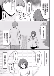 Page 6 of Boyish na Kanojo o Ecchi na Mesu ni Suru made - preview thumbnail