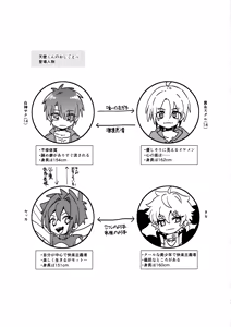 Page 32 of Tenshi-kun no Oshigoto! - preview thumbnail