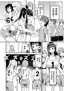 Page 22 of 急成長したでっかい妹に女の子にされた兄 - preview thumbnail
