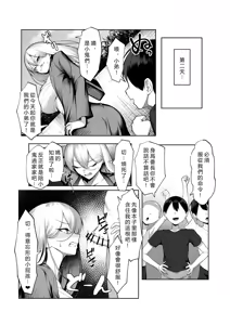 Page 12 of Saikyou no Onna Banchou ga Konna Erogaki-domo ni Makeru Wakenai! - preview thumbnail