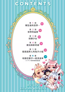 Page 6 of Boku no Risou no Isekai Seikatsu Tensei Shitara Kemomimi Musume Darake no Sekai de Harem ni ① | 我理想的異世界生活 轉生後在滿是獸耳娘的世界開後宮 ① - preview thumbnail