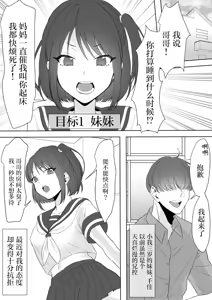 Page 5 of Boku no Chinko de Sekai o Sukuu! - preview thumbnail