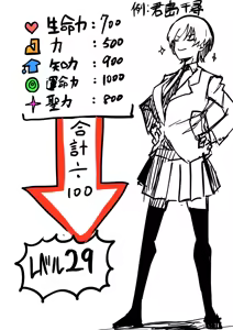 Page 184 of 作者推上"絶対魔壊ブザマリア"相关的预案废案同人小说配图等 - preview thumbnail