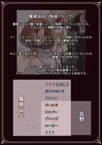 Page 55 of Masou Senki the others 2 ~Masou Suit ga Watashi no Jakuten Oshiechaun desu kedo~ - preview thumbnail