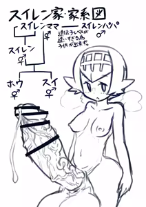 Page 234 of - Nizikuroryu - preview thumbnail