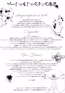 Page 20 of AFAB Nonbinary no Boku ga Cis-hetero Chinpo de Kairaku ni Itaru Wake ga Nai ~Seibetsu Nigenron ni Shihai Sareteru Okureta Cis-hetero Dansei no Kachikan o Boku ga Update suru~ - preview thumbnail