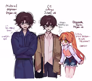 Page 38 of FNAF William x Elizabeth by Hadink_39 - preview thumbnail