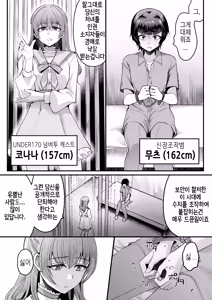 Page 12 of 168cm-kun wa Jinken ga Nai! 1 + 2 - preview thumbnail