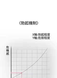 Page 1552 of 欲求王 1-81 - preview thumbnail