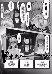 Page 7 of Shakkin Gal 3-nin ga Doujin AV Satsuei shita Kekka | 负债辣妹3人一起拍摄AV的后果 - preview thumbnail