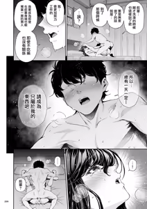 Page 255 of Shokuba no Senpai 2 - preview thumbnail