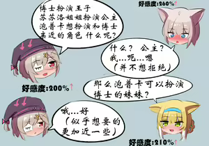 Page 226 of 星怒篇 - preview thumbnail