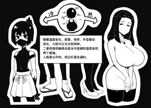 Page 160 of Artist 冰冰子 - preview thumbnail
