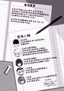 Page 3 of Cosplay-bu Ura Katsudou Nisshi - Cosplay CLUB Secret Activity diary2 | COSPLAY部秘密部活日志 2 - preview thumbnail