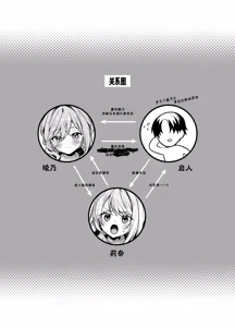 Page 26 of Biyoushi-san wa Boku Shimei? 3 - preview thumbnail