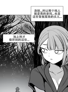 Page 23 of 迷宫干  76 ~ 110.5 - preview thumbnail
