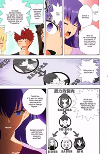 Page 7 of Emiya Shirou no Isshuukan - preview thumbnail