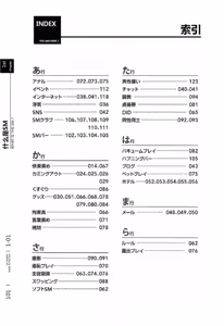 Page 127 of Mi mo Kokoro mo Boku no Mono - YOU ARE MINE!! 2 Hajimete no SM Guide 2 | 我的身体,我的心 第一次的SM指导第二季 - preview thumbnail