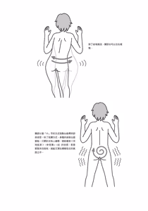 Page 176 of 自慰攻略：圖解男性手淫．菊花遊戲完全指南 - preview thumbnail