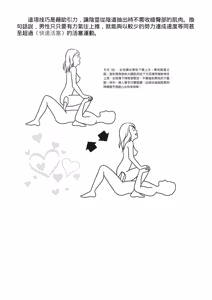 Page 133 of 抽插攻略：圖解陰道插入．活塞運動完全指南 - preview thumbnail