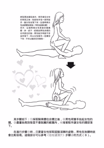 Page 138 of 抽插攻略：圖解陰道插入．活塞運動完全指南 - preview thumbnail
