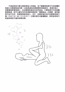 Page 160 of 抽插攻略：圖解陰道插入．活塞運動完全指南 - preview thumbnail