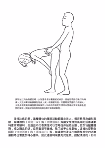 Page 181 of 抽插攻略：圖解陰道插入．活塞運動完全指南 - preview thumbnail