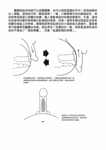Page 187 of 抽插攻略：圖解陰道插入．活塞運動完全指南 - preview thumbnail